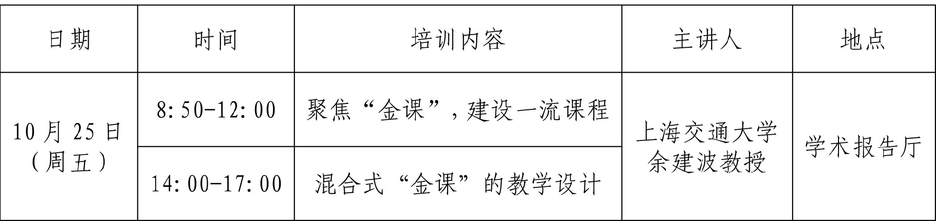 关于组织“混合式金课教学设计及实践应用”专题培训的通知-1.jpg